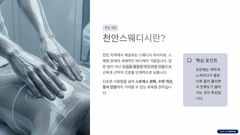 천안 스웨디시 마사지의 개념을 표현한 오일 마사지 손동작 이미지