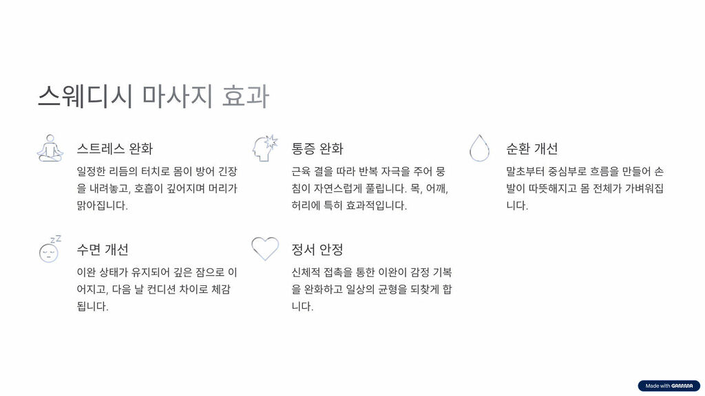 스웨디시 마사지 효과를 정리한 스트레스 완화·통증 완화·수면 개선 인포그래픽